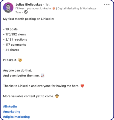 Statistics on results of consistent posting on LinkedIn