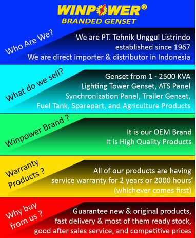 Tentang Perusahaan dan Produk Genset Winpower