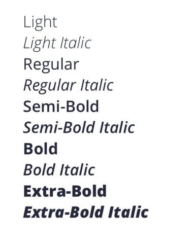 Typeface fonts