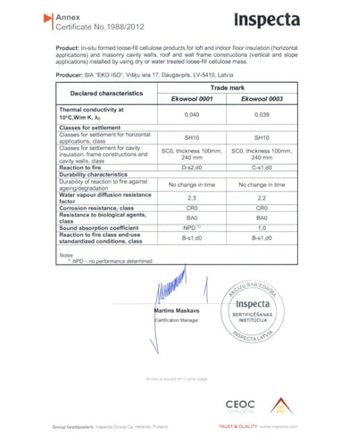 Ekowool sertifikatai