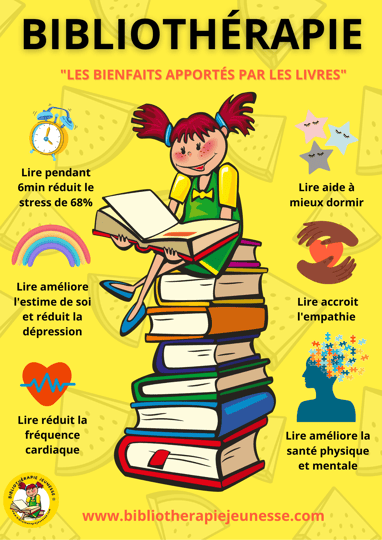 Affiche bibliothérapie bienfaits de la lecture
