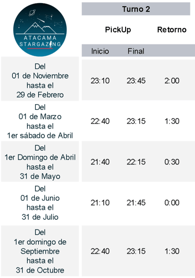 Horarios de tours turno 2