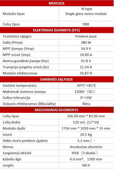 JJolywood 380 W saulės modulio techniniai parametrai Invel