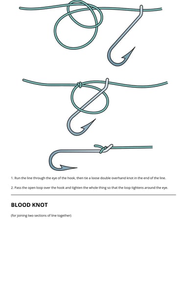 Blood Knot