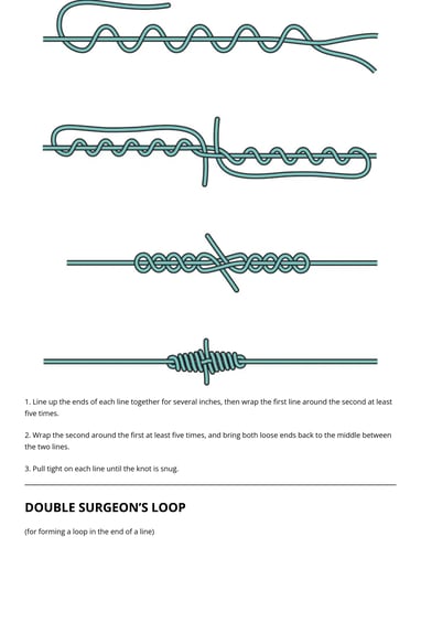 Surgeons Knot