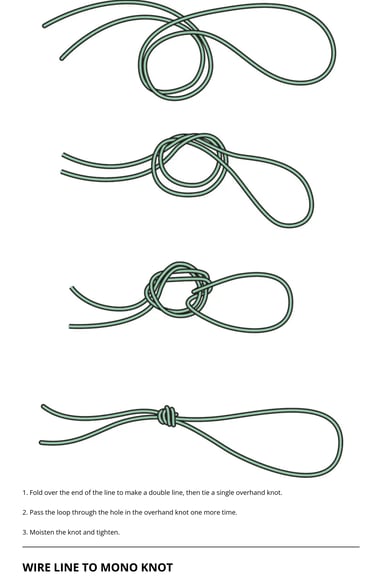 braid to mono knot