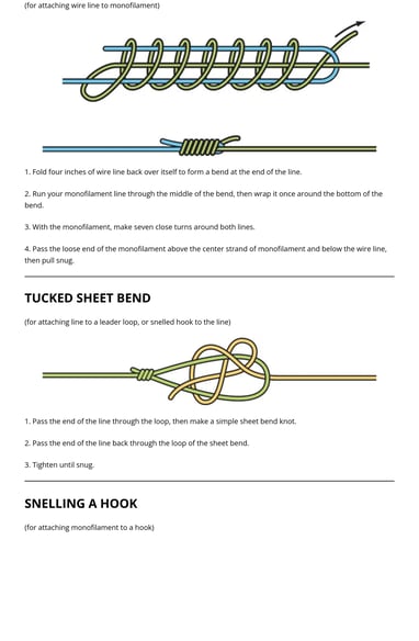 Snelling knot