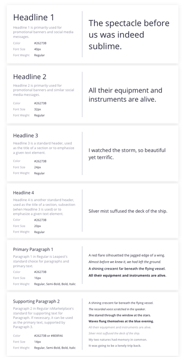 Typeface Usage