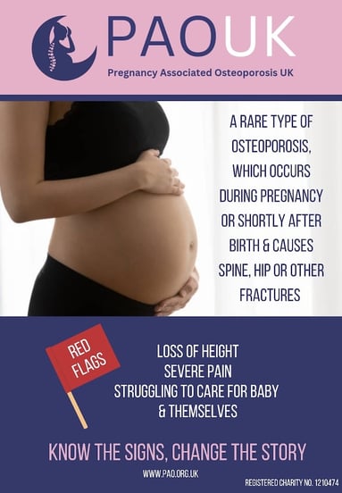 Poster with PAO "Red Flags" including loss of height, severe pain and struggling to care for baby