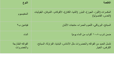 a table with a tablecloth and a tablecloth with arabic writing