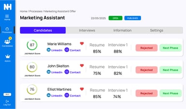 List of candidates with match scores, resume/interview results, and decision buttons.