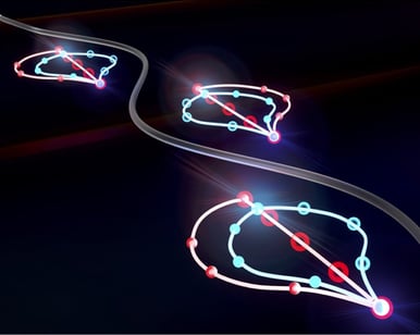 Representação de onda associada ao elétron