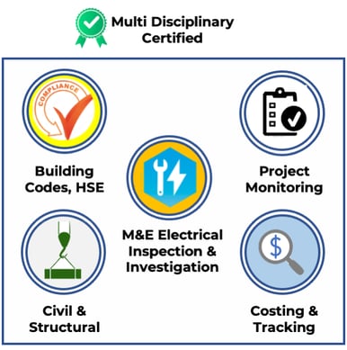 this image shows that our company has multi disciplined qualified and certified personnel