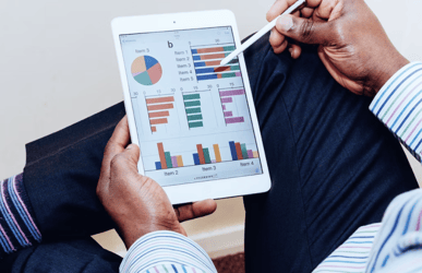 Business Strategies