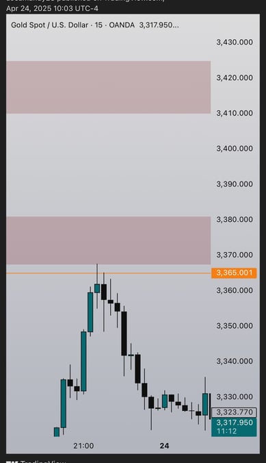 gold structure