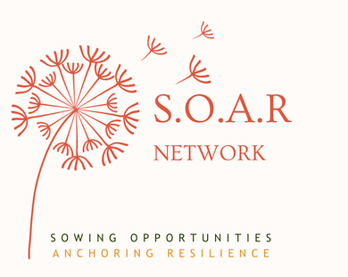Sowing Opportunities Anchoring Resilience  Network logo