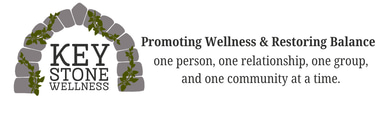 Keystone Wellness logo