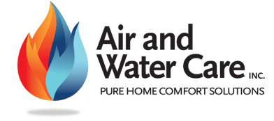 Air and Water Care logo