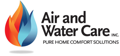 Air and Water Care logo