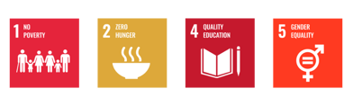 SDG 1, 2, 4, 5