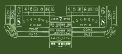 Old Craps Layout