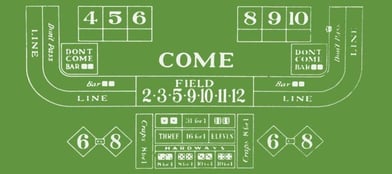 Old Craps Layout