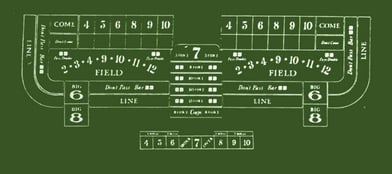 Old Craps Layout