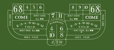 Old Craps Layout