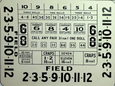 Old Craps Layout