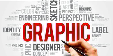 groHi's Graphic Designing Service Poster