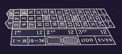 Old Roulette Layout