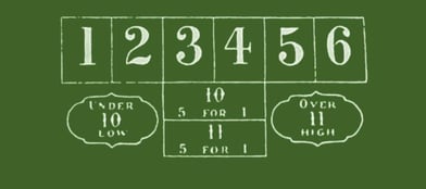 Chuck a Luck layout