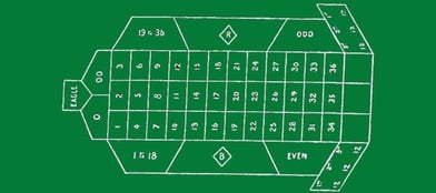 Old Roulette Layout