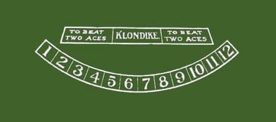Klondyke Layout