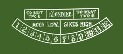 Klondyke Layout
