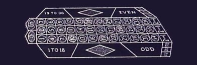 Old Roulette Layout
