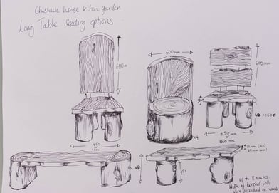 a sketch of bench and chair designs