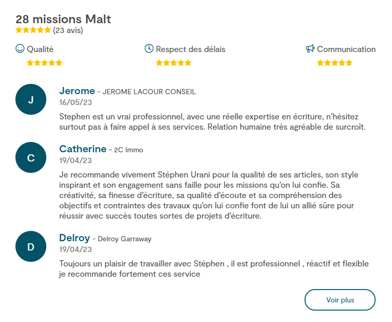 le meilleur copywriter