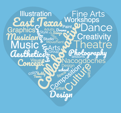 Word Cloud of Arts based words in the shape of a heart
