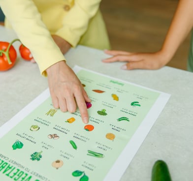 Hand pointing at image of tomato on vegetable list