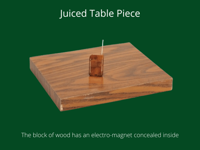 juiced dice