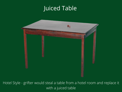 juiced dice table