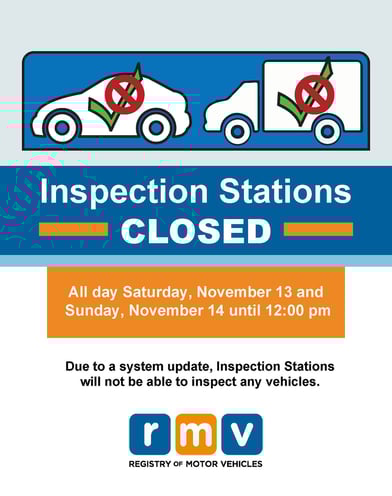 Inspection Station Poster