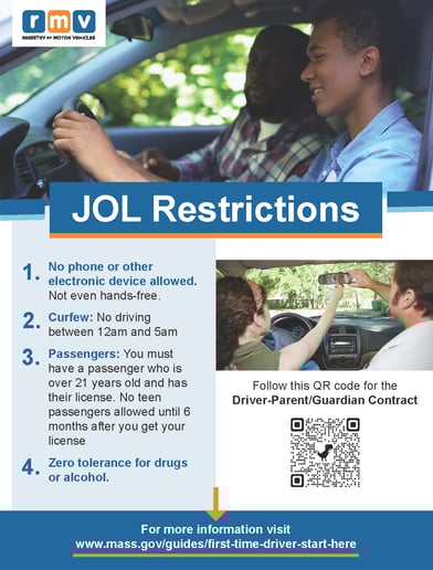 Junior Operator License Poster