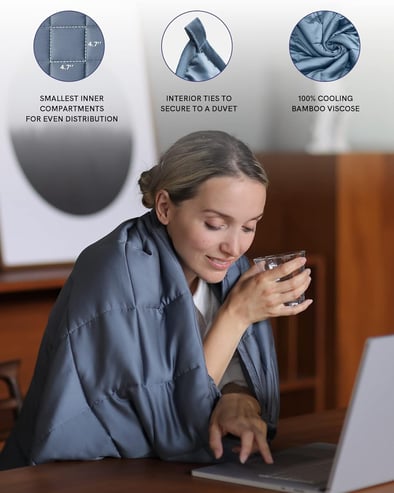 YnM Weighted Blanket
