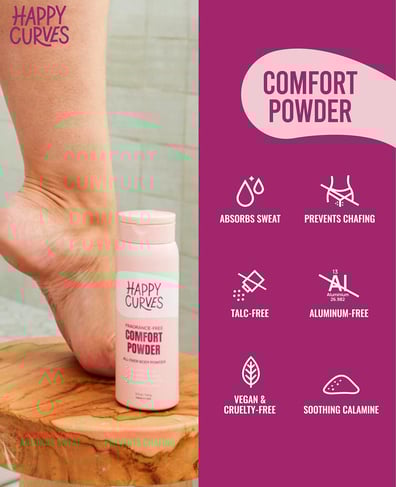 Stocking Stuffer for Women Comfort Cream Happy Curves