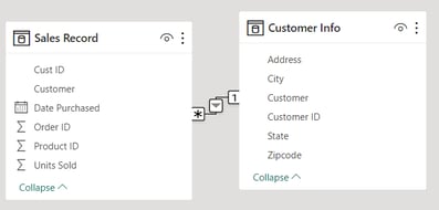 build relationship in power bi from scratch