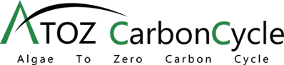 Atoz Carbon Cycle logo