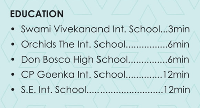Location Khandelwal Group Passcode Fusion LT Road Gorai Borivali West Mumbai