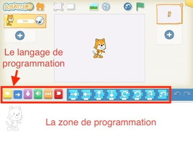 ScratchJr - La zone de programmation